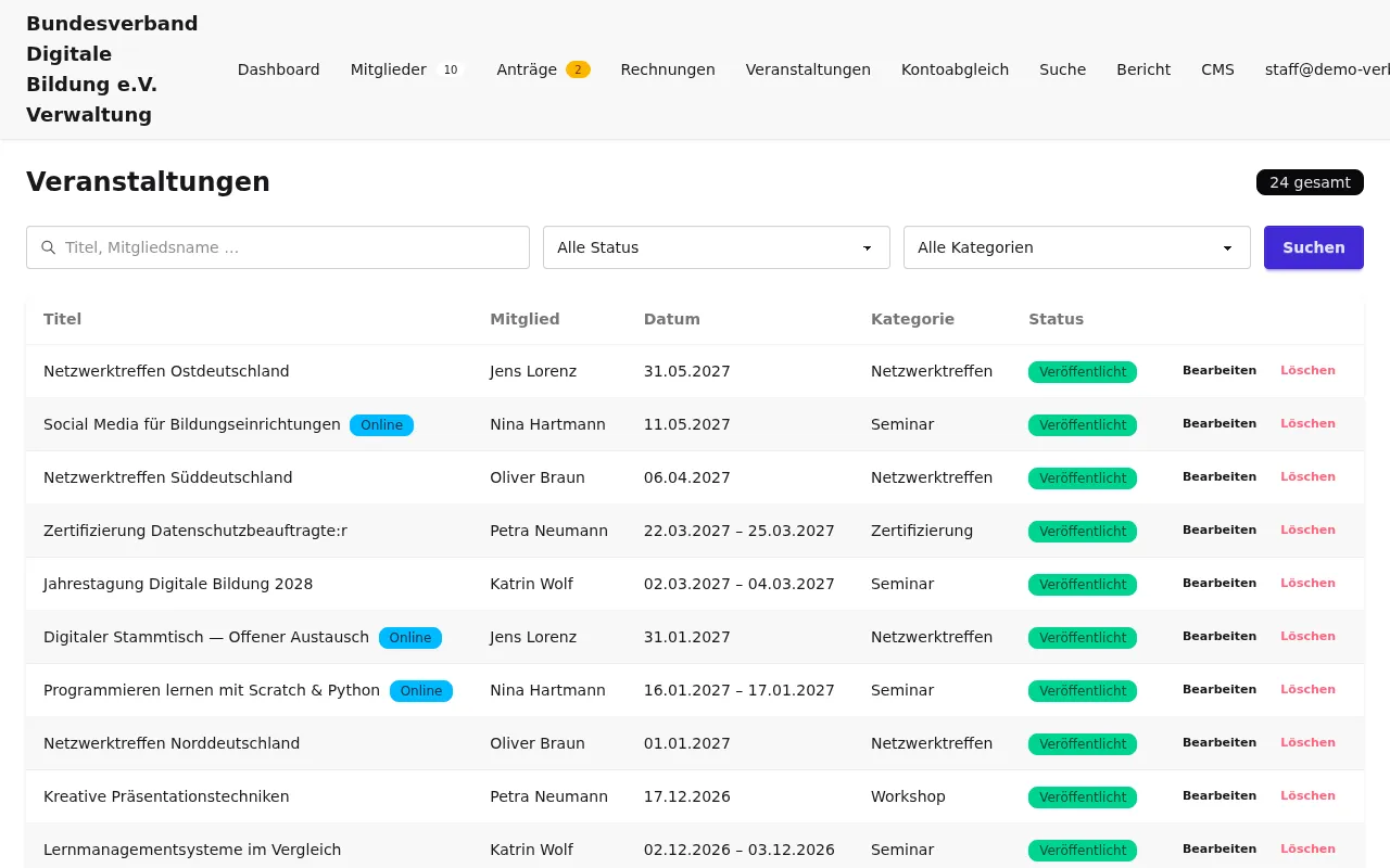 Staff-Veranstaltungsverwaltung